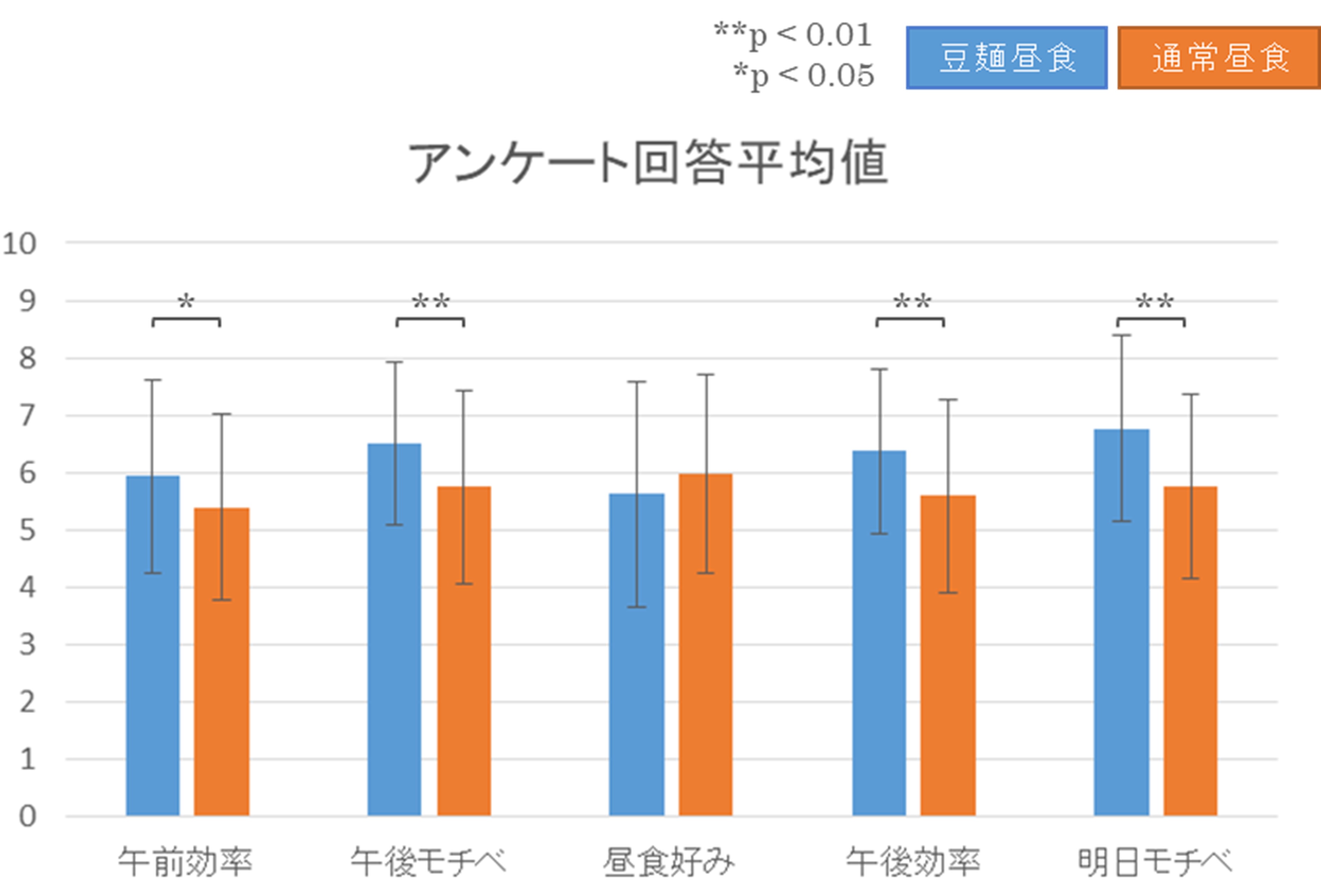 f801b2c63c478da3ff8f85f4f2e9053a
