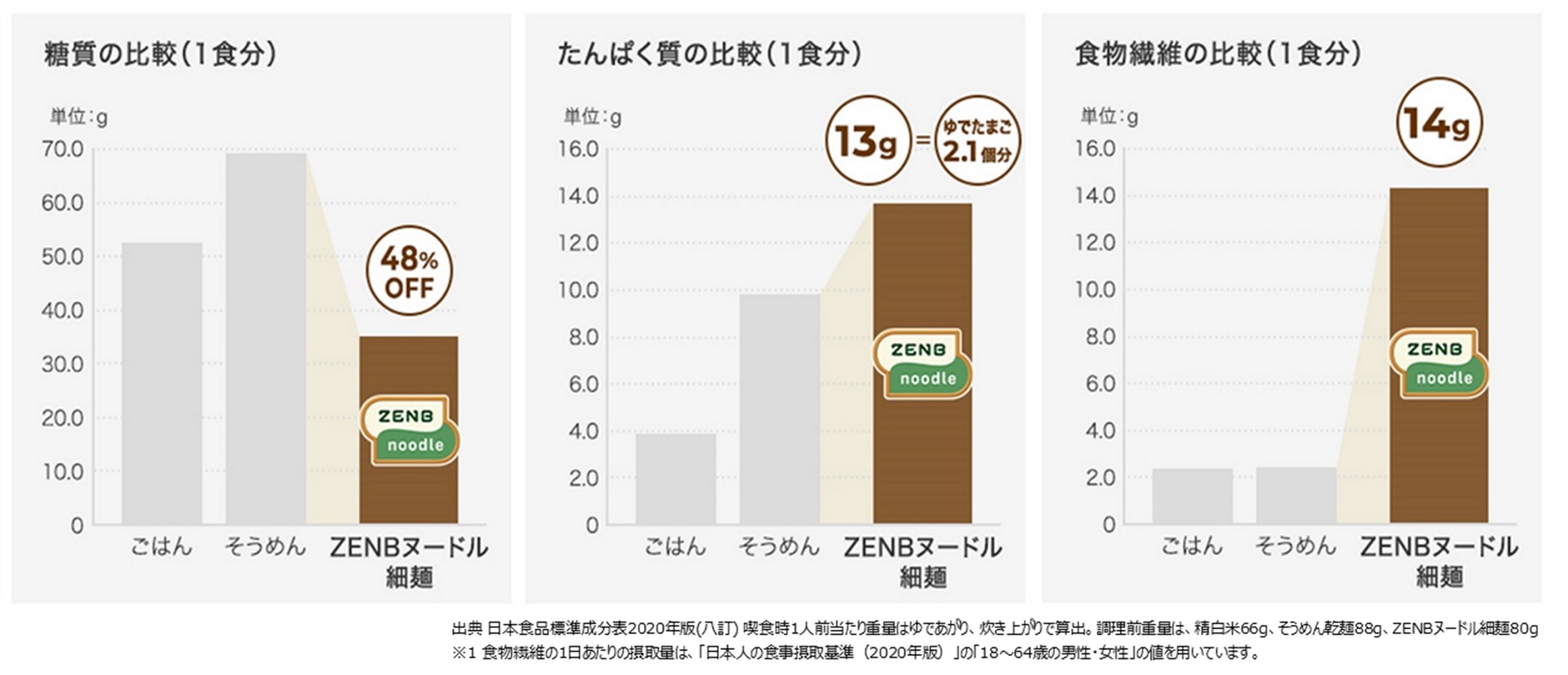 42087d2964bd89c01cbf5576c98a7718